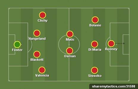 Garth Crooks team of the week