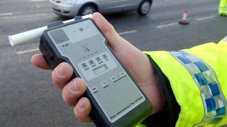 Police officer holding a breathalyser