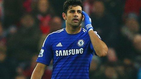 Diego Costa