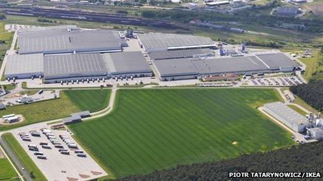 Aerial view of Ikea factory in Poland