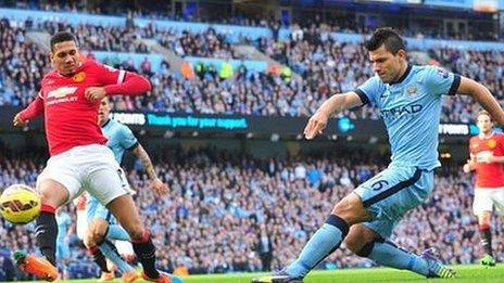 Manchester City v Manchester United