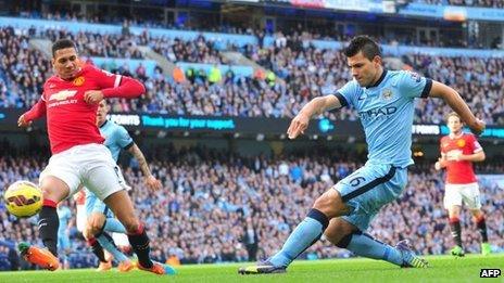 Manchester City v Manchester United