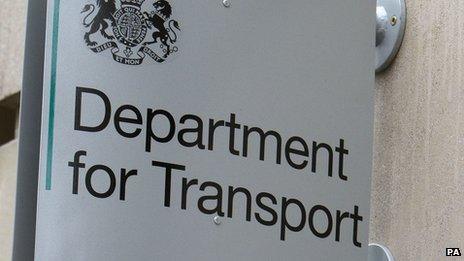 Department for Transport