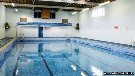 Wigton Swimming Pool