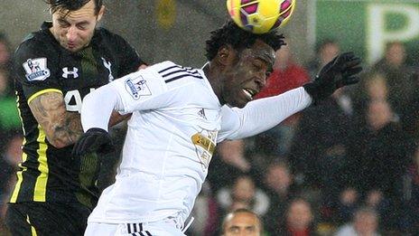 Wilfried Bony