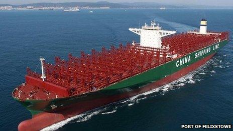 CSCL Globe