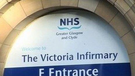 Victoria Infirmary