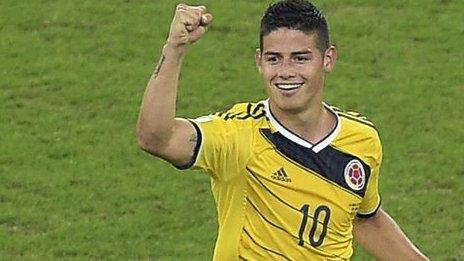 James Rodriguez