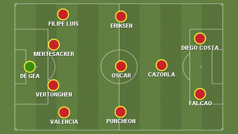 Garth Crooks's Team of the Week