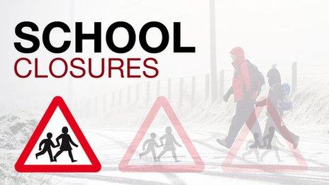 School Closures