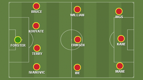 Garth Crooks team of the week