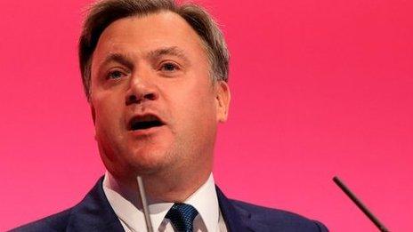 Ed Balls