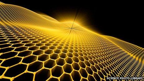 Graphene