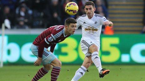 Swansea City's Angel Rangel in action against West Ham
