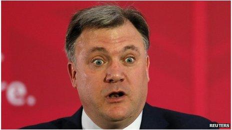 Ed Balls