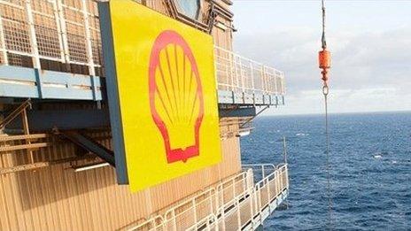 Shell facility in North Sea