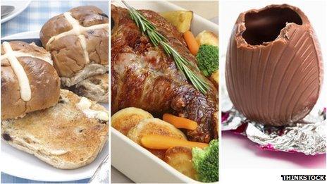 Hot cross buns, roast lamb, Easter egg