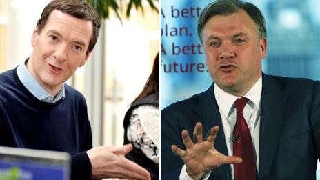 Composite of George Osborne (left) and Ed Balls (right)