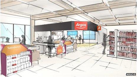 Argos concession mock-up