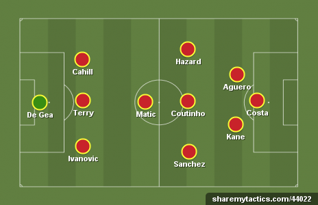 Garth Crooks team of the season