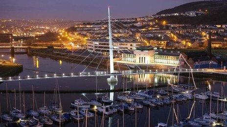 Swansea Waterfront