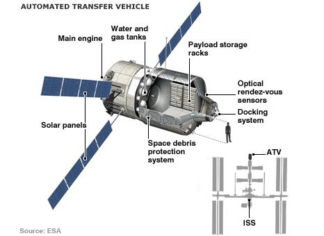 ATV (BBC)