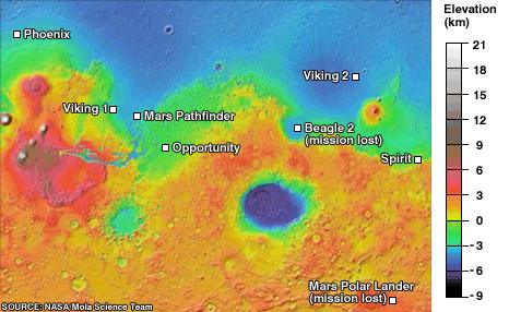 Phoenix landing site