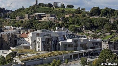 Scottish Parliament