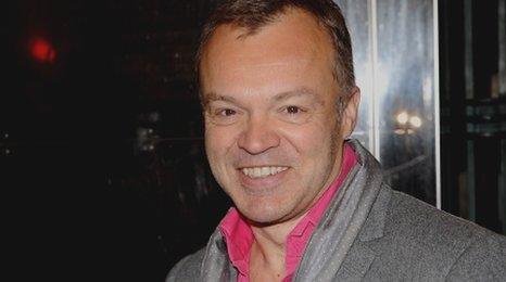 Graham Norton