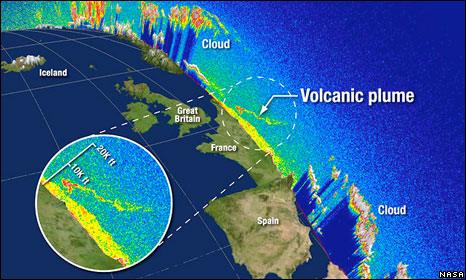 Lidar data (Nasa)