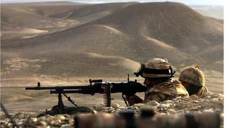 British soldiers in Afghanistan