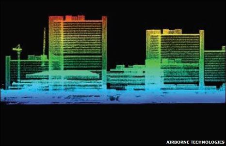 Laser image (Airborne technologies)