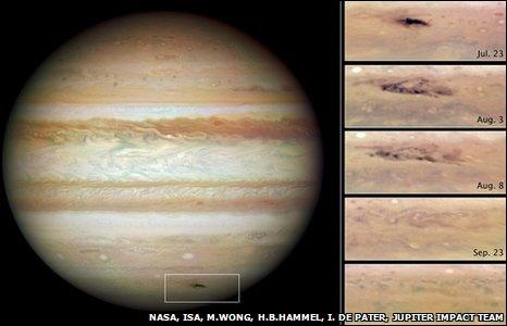 Jupiter, Hubble images