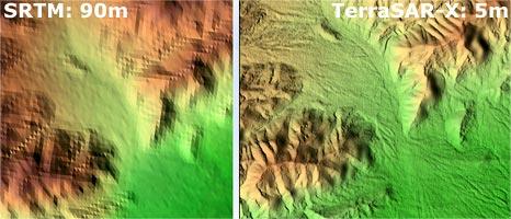 Comparison on datasets (Infoterra)