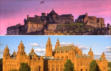 Edinburgh Castle and Kelvingrove Museum