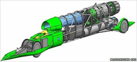 Bloodhound cutaway