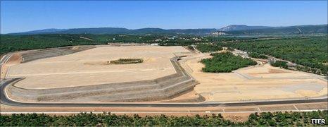 Iter construction site (Iter)