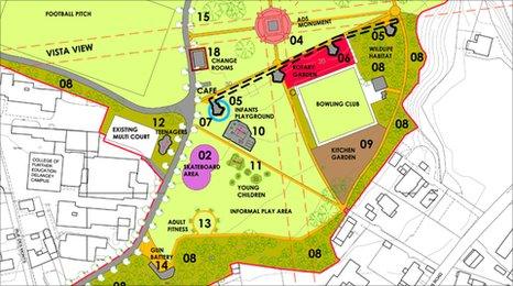 Plans for Delancey Park