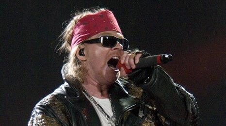 Axl Rose