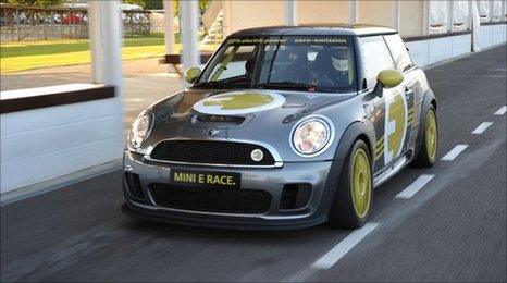 Mini E