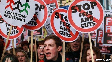 Student protestors in London