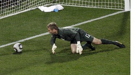 Robert Green