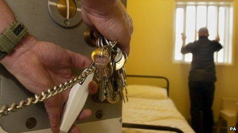 Guard opening door to prison cell - close up of hands