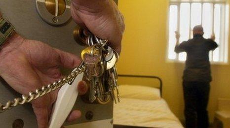 Guard opening door to prison cell - close up of hands