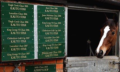 Kauto Star at his Shepton Mallet stable