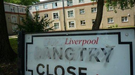 Street sign on Liverpool estate