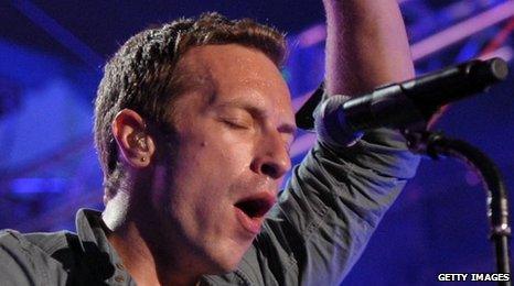 Chris Martin