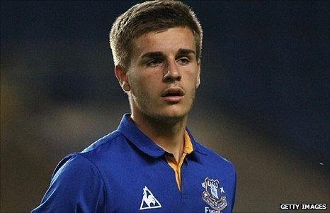 Luke Garbutt