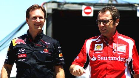 Christian Horner and Stefano Domenicali