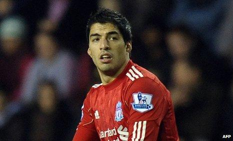 Luis Suarez